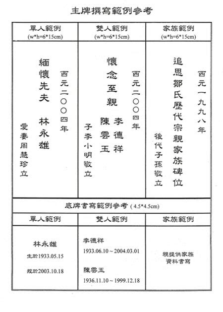 骨灰牌位分開|安置牌位學問多，書寫、擺放規則你都知道嗎？解析牌。